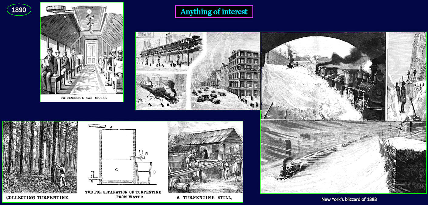 General interest illustrations, 1890